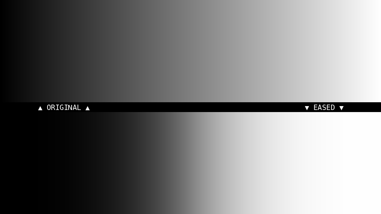 An example of the easing function affecting a gradient.